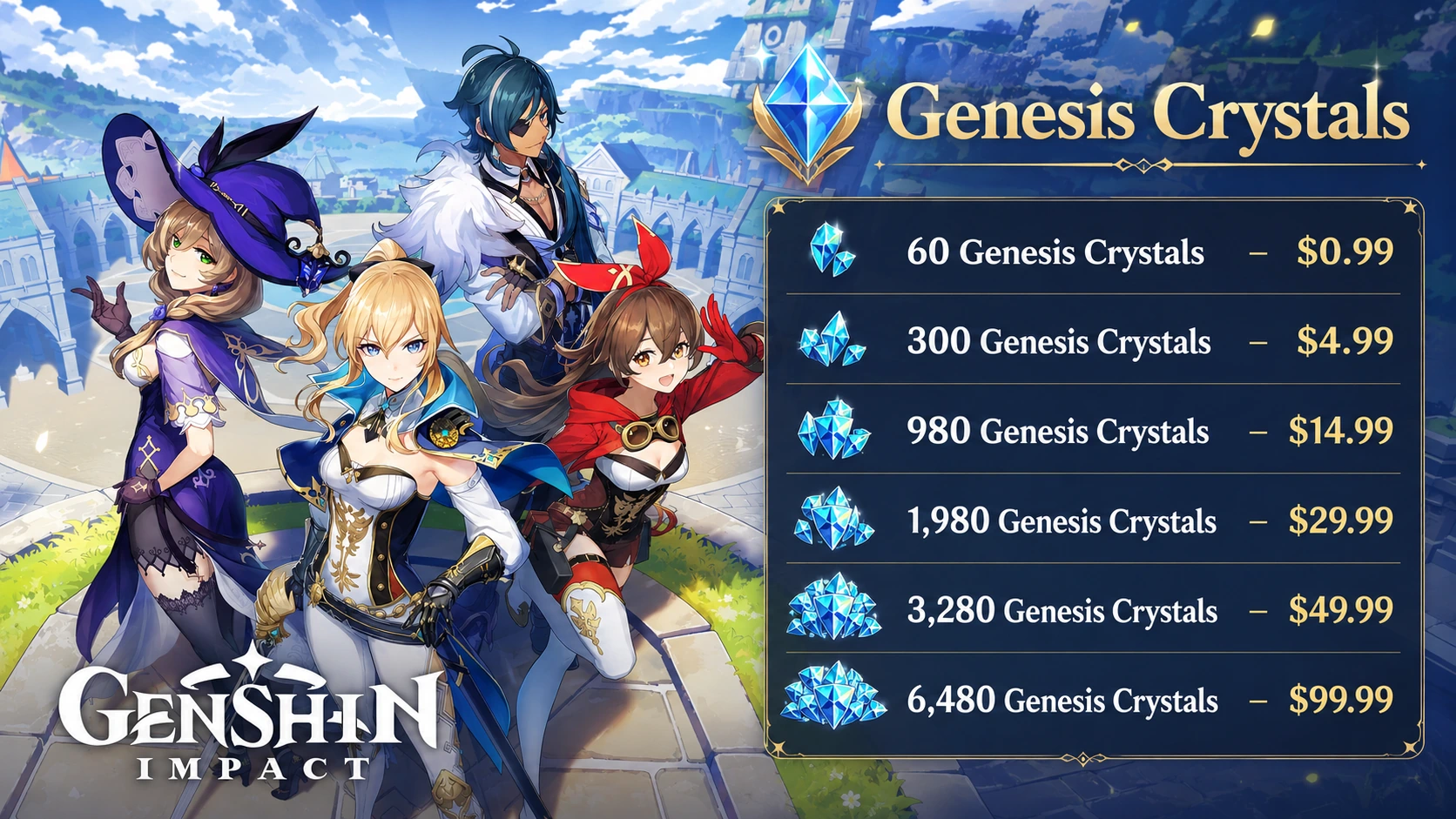 Genesis Crystals Genshin Impact prices for 60, 300, 980, 1980, 3280 and 6480 crystal packages