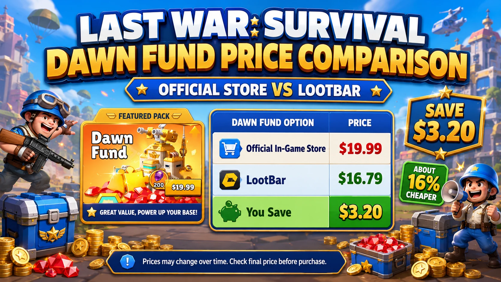 Last War Survival Dawn Fund price comparison official store vs LootBar