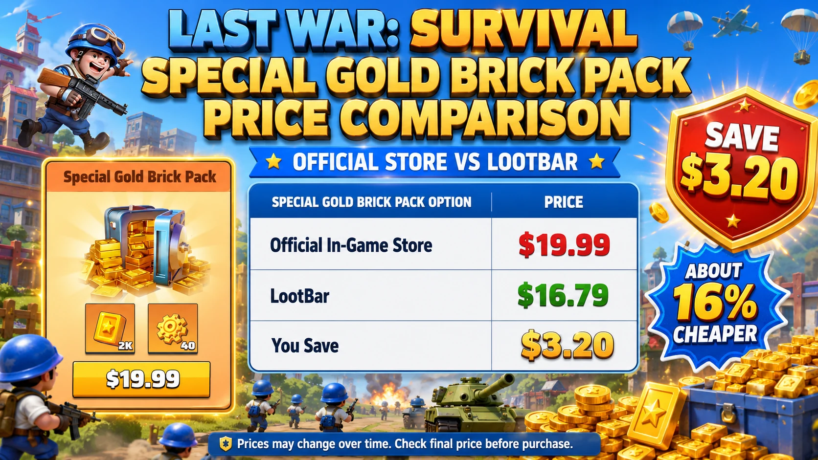 Last War Survival Special Gold Brick Pack price comparison official store vs LootBar